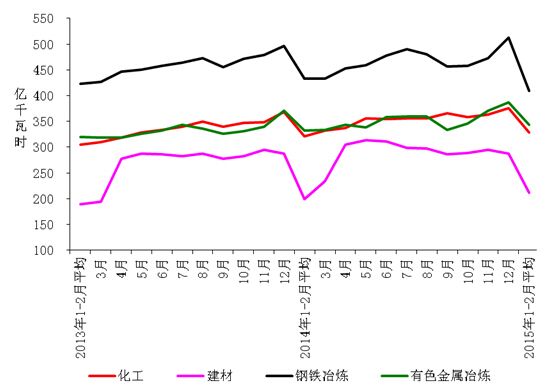 -中國電力網(wǎng)(www.chinapower.com.cn)版權(quán)所有